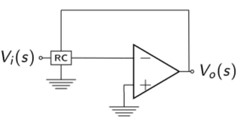 Figura 10: Estrutura SAB RC − ∞.