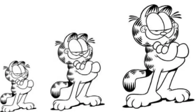 Figura 3.1: Garﬁeld (scale=0.2, 0.3 e 0.4, respectivamente)