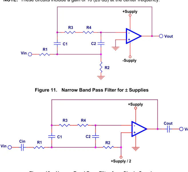 Figure 11.  Narrow Band Pass Filter for ± ± ± ± Supplies