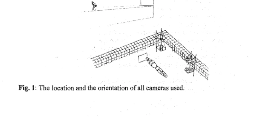 Fig. 1: The location and the orientation of all cameras used. 