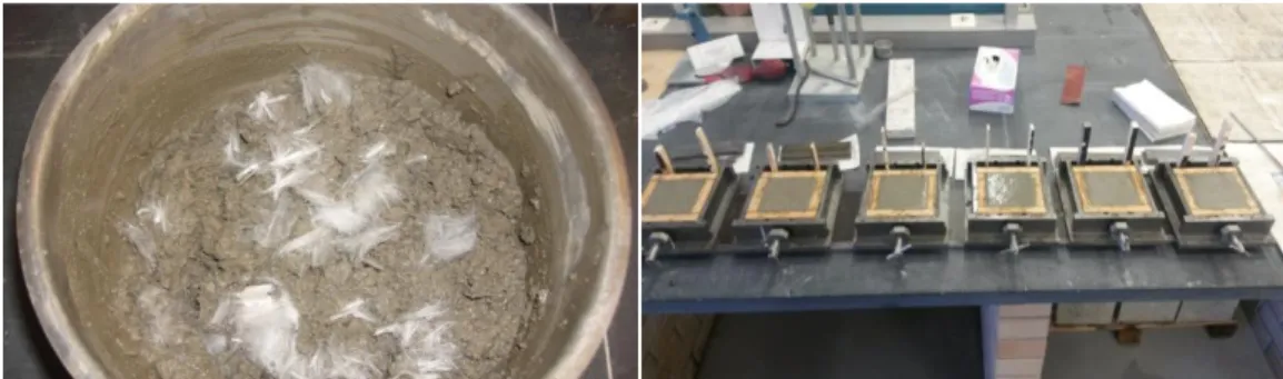 Figure 1: Preparation of concrete samples with PP fibres. 