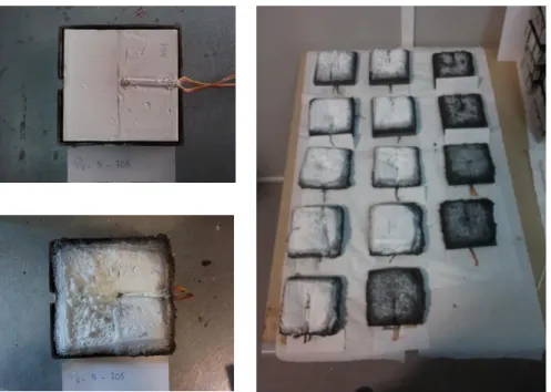 Table  7  present  steel  substracte  temperature  that  may  be  achieved  by  the  different  specimens at time 15, 30, 45 and 60 [min] and the maximum thickness of the intumescent  char