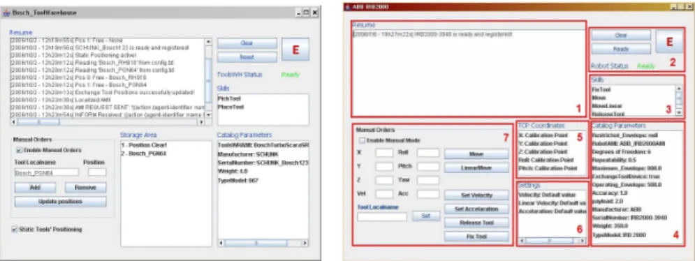Fig. 2. Examples of two agent’s GUI 