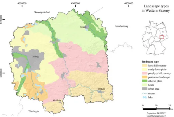 Figure 1. Landscape types in Western Saxony and urban centres modiﬁed according to Bernhardt et al