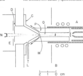 Fig. 4. Schematic reproduction of the direct end-on plasma]spectrometer interface. The water-cooled Cu-metal cone with its sampling orifice is mounted directly on the entrance slit of the He-purged monochromator
