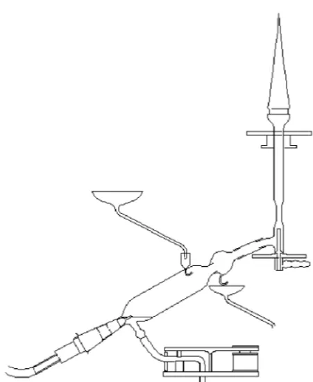 Figure 1-4. Spray chamber, nebulizer and burner such as those used by Lundegårdh for flame  emis-sion spectrography