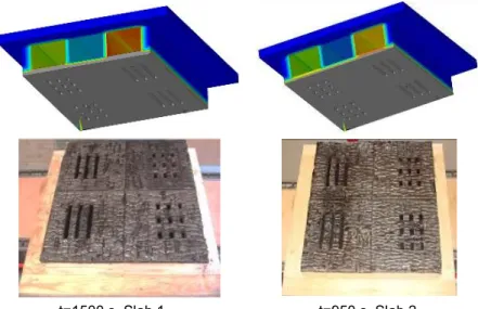 Figure 7 shows the temperature evolution at the end of fire exposure for each slab. Both results  represent the charring layer on the wood material, in grey colour