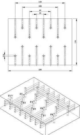 Tabela 3 – Propriedades térmicas. 