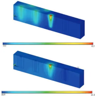 Fig. 13 - Temperatura durante a furação a 440s: 