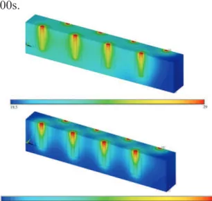 Fig. 14 - Imagem termográfica da broca, cortical  normal: (a) antes e (b) após a furação