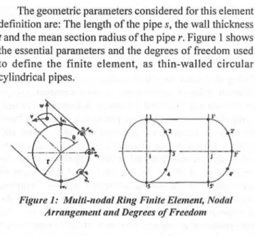 Figure 1:  Multi-nodal Ring Finite Element,  Nodal  Arrangement and Degrees of Freedom 