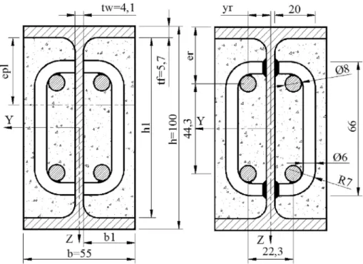 Fig. 2. Testing conditions and identiﬁcation of the main cross sections.