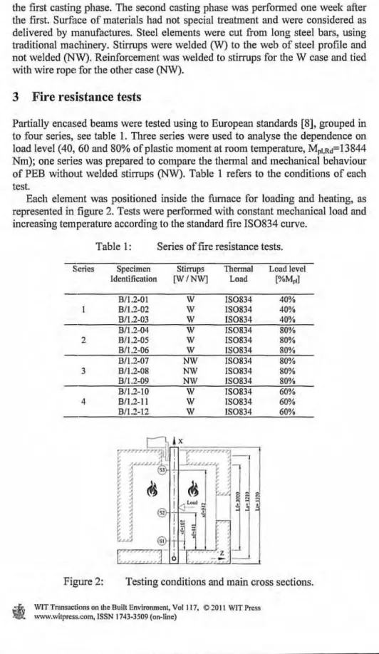 Table 1:  Series af fire resistance tests. 