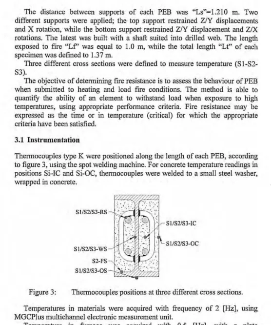 Figure 3:  Thermocouples positions at three  ditferent cross sections. 