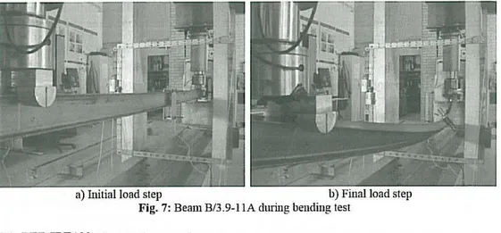 Fig. 7:  Beam B/3.9-11A during bending teSI 