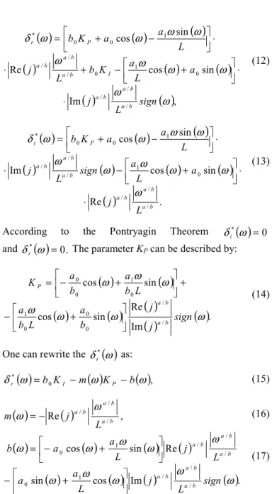 Fig. 2. Stability regions of parameters K P , K I  for change of λ values from 0.01  to 1 for closed-loop control system with plant model (1): ω value from -200   to 200 (step: 4 rad/s)