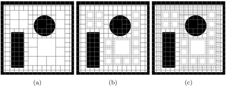 Fig. 1: Representation of the map through the algorithm K-Framed Quadtree. It was considered a limit for the cell size of 62 × 62 cm, the cells of higher resolution have dimensions of 25 × 25 cm, being applied to cells with dimensions greater than 2.5 × 2.