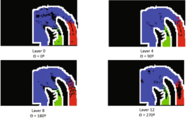 Fig. 7. Results for the off-line planning