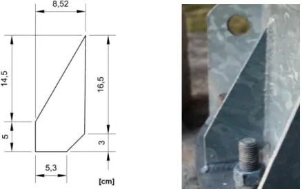 Figura 16: Dados geométricos dos cutelos de tipo 2. 