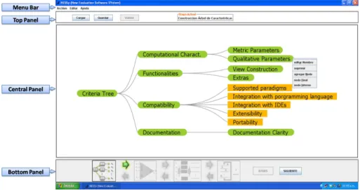 Figure 3 NESSy Environment Screenshot.