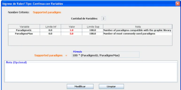 Figure 8 Panel to Evaluate a Continuous Variable Criterion.
