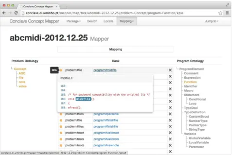 Figure 5 A mapping produced by Conclave-Mapper : on the left the Problem Ontology can be used to constrain the concepts being searched, on the right the Program Ontology can be used to constrain the range of which program elements are being analyzed, and i