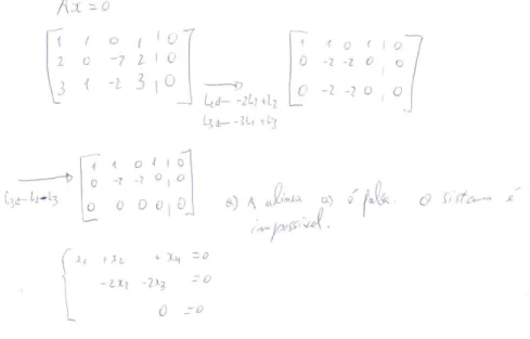 Fig. 4. Método de eliminação de Gauss (VB) 