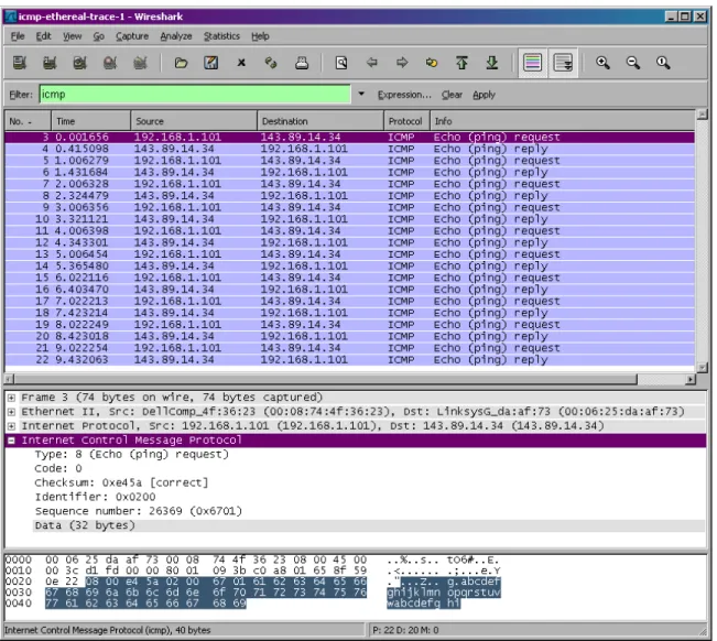 Figure 3 Wireshark capture of ping packet with ICMP packet expanded. 