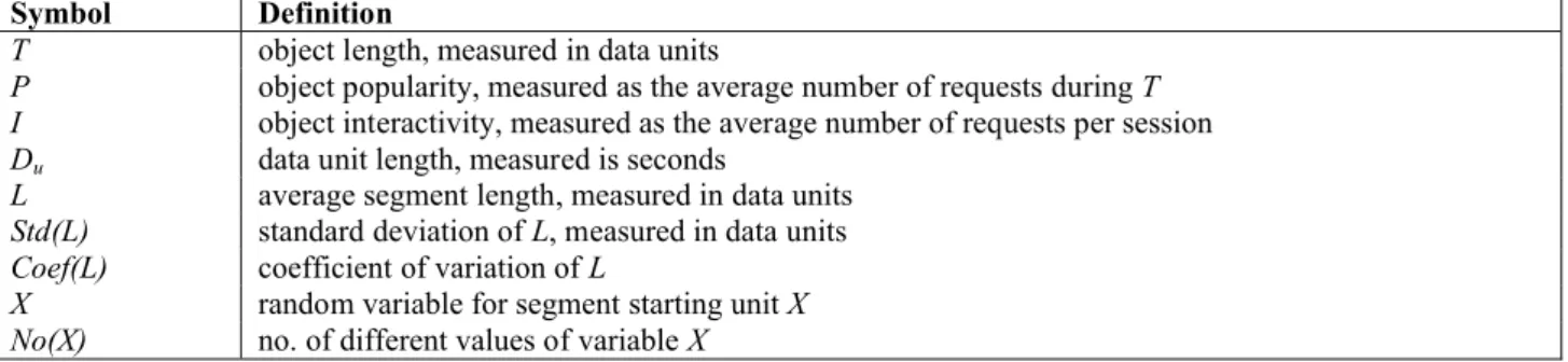 Table 3: Statistics