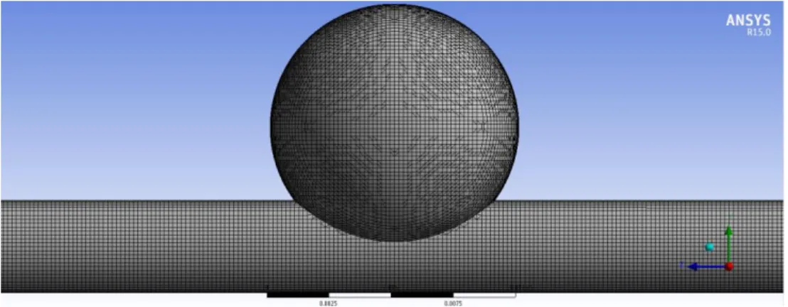 Figura 3.2 – Discretização do domínio geométrico usado no estudo do escoamento.