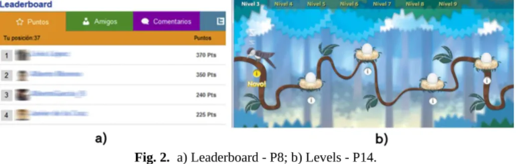 Fig. 2. a) Leaderboard - P8; b) Levels - P14.
