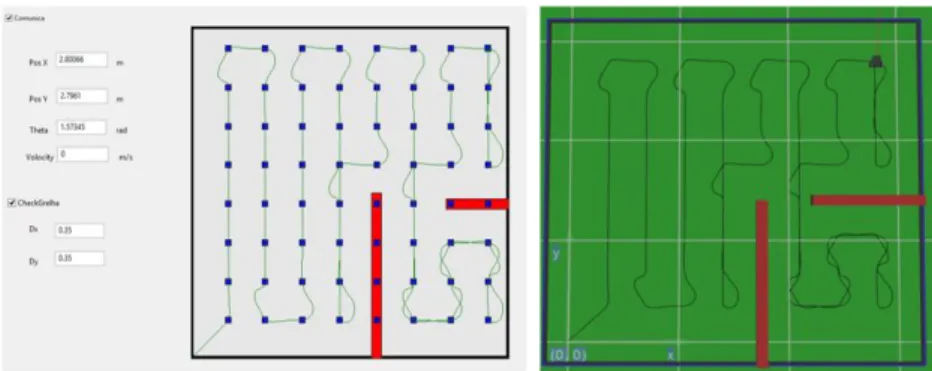 Fig. 12: Result of planning algorithm with mapped obstacles.
