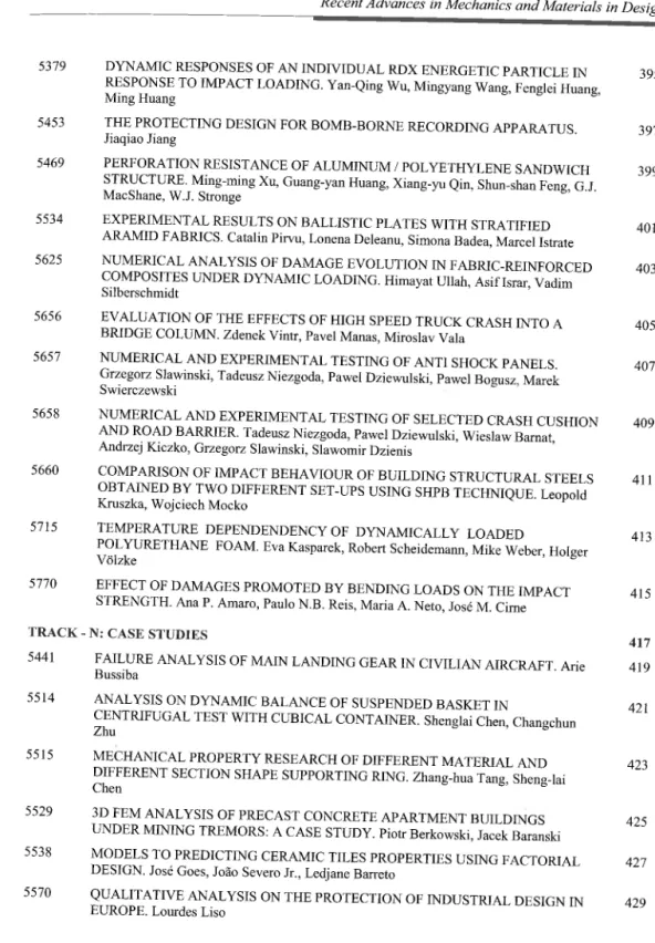 Table ofContents