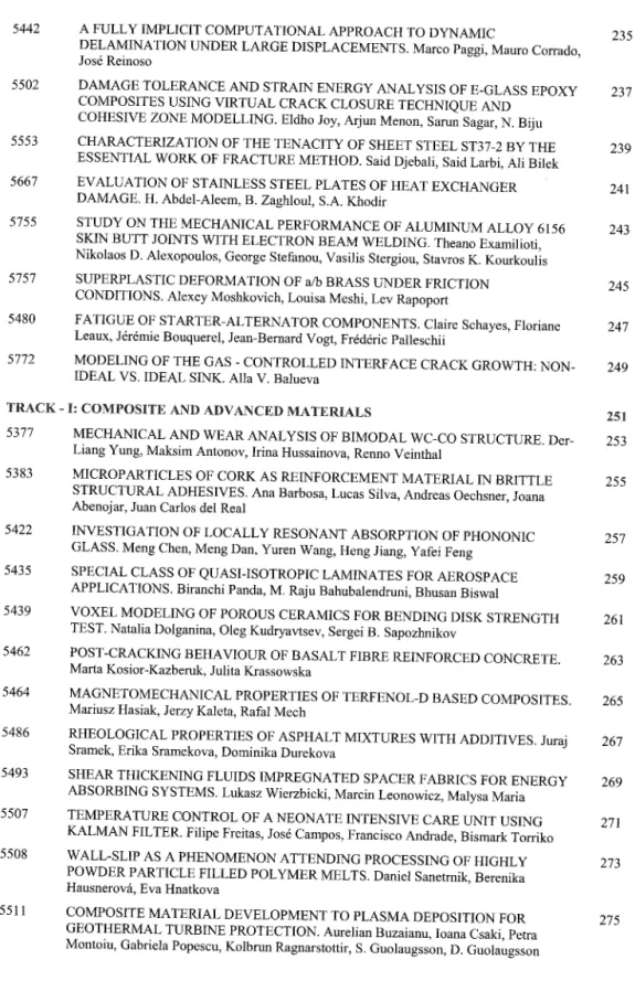 Table ofContents