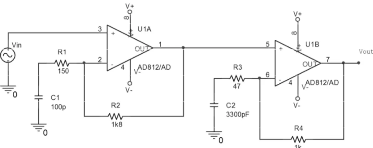 Figura  30    Circuito  simulado  para  o  amplificador  de  alta  frequência  utilizado  para  amplificação dos sinais dos sensores