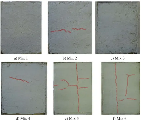 Figure 8. Drying shrinkage cracking (samples aged of 30 days).