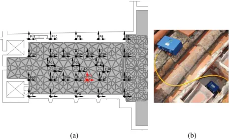 Fig. 5. Experimental mode shapes [7]: (a) first mode shape at 3.7 Hz; and (b) second mode shape at 5.1 Hz.