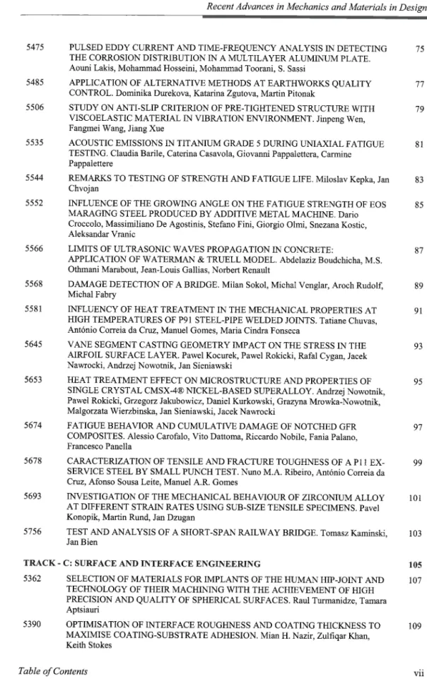 Table ofContents