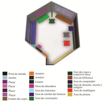 Figura 5 - Planta da sala 