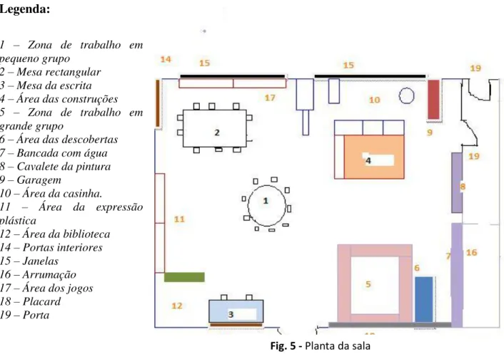 Fig. 5 - Planta da sala 