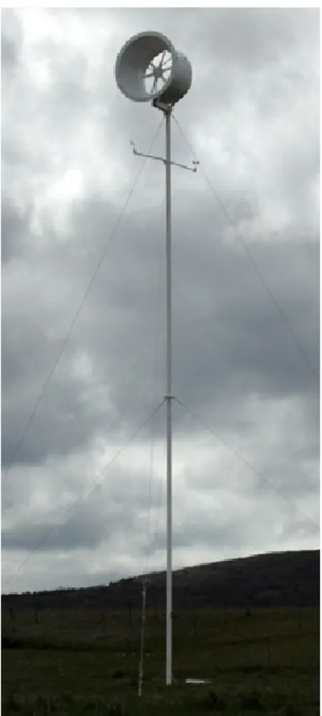 Figure 1.2: Enhanced WT prototype tested at 12 meters in unbuilt environment.