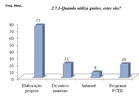 Gráfico 10- Proveniência dos guiões. 