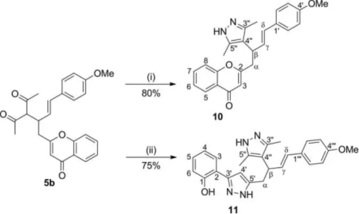 Table 6. Reduction of the nitro groups of β-(nitromethyl)chromones 2a–2d. [a]