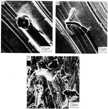 Figura 11  –  a) Mecanismos de microssulcamento; b) microcorte; c) formação de aresta 