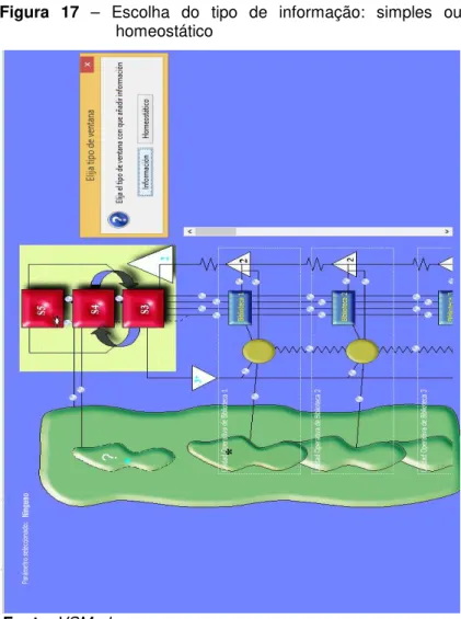 Figura  17  –  Escolha do tipo de informação: simples ou  homeostático 