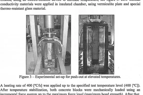 Figure 3 - Experimental set-up for push-out at elevated temperatures. 