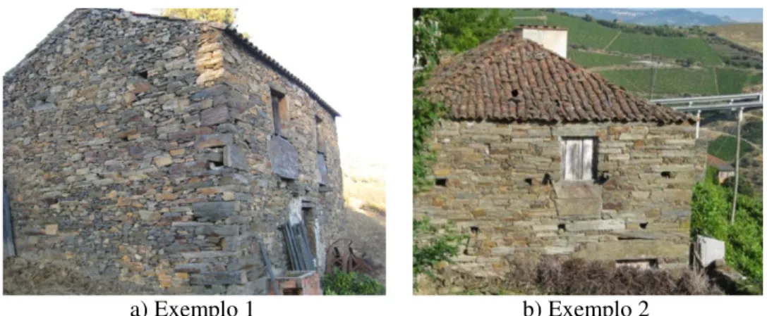 Figura 2: Dois exemplos de edifícios de xisto do concelho de Peso da Régua  Tabela 1 – Identificação e localização geográfica dos edifícios estudados [10] 