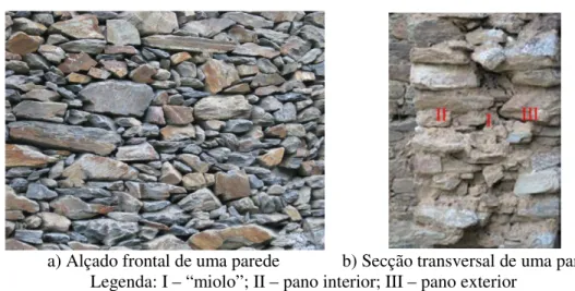 Figura 3: Alguns detalhes construtivos de paredes de alvenaria de pedra de xisto 