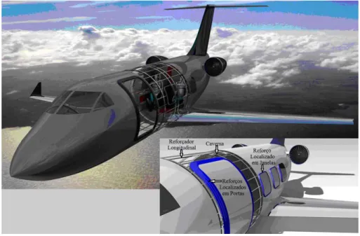 Figura 1- Estrutura de fuselagem reforçada [6] 