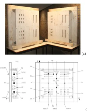 Fig. 3 – Condutividade térmica da madeira. 